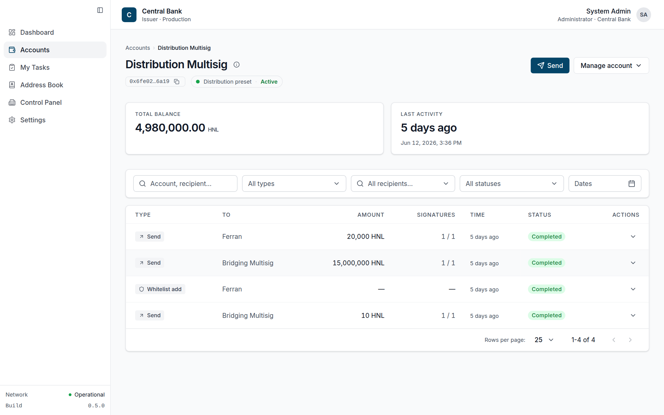 Distribution account detail with KPI row and account-scoped activity log