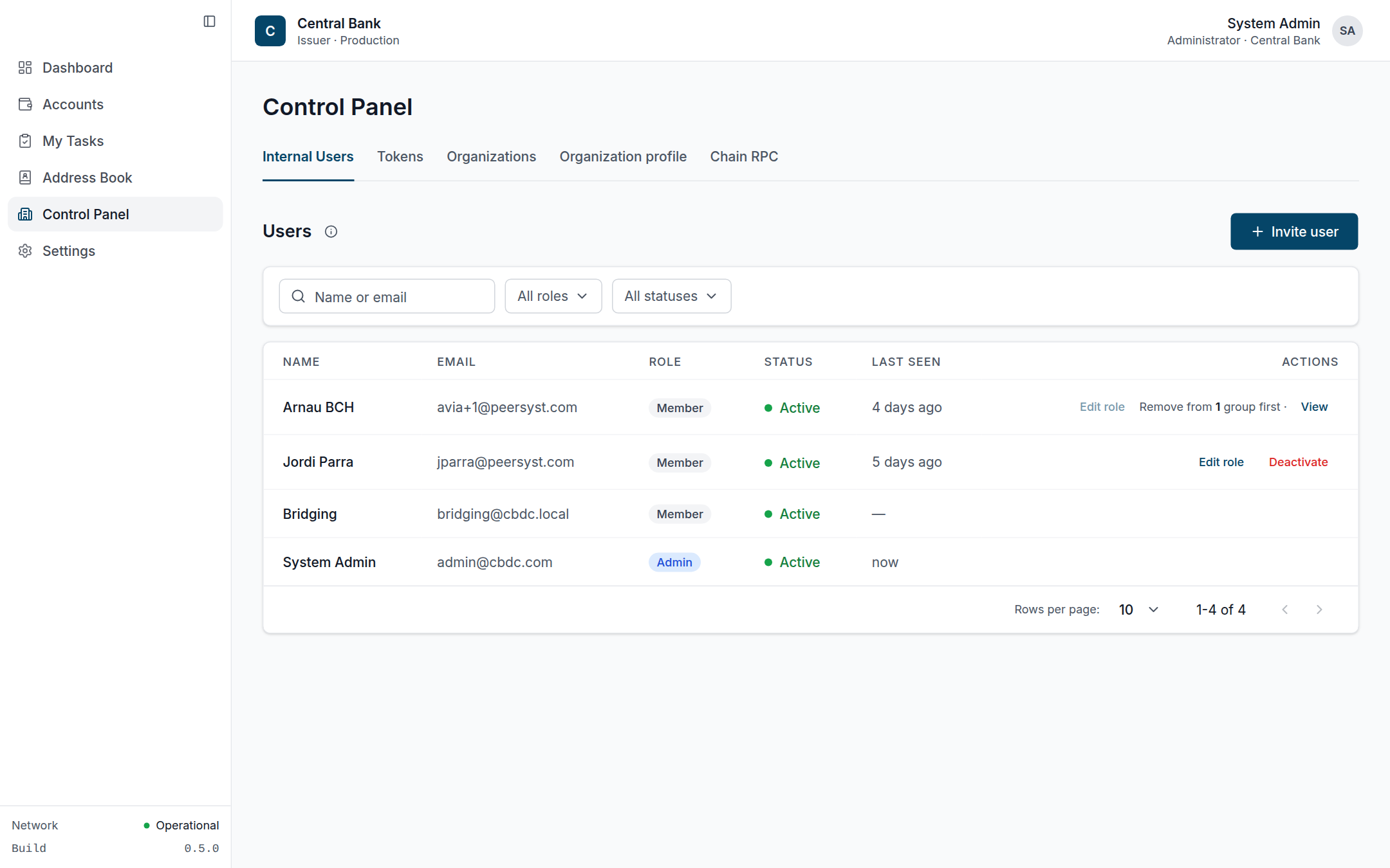 Control Panel Internal Users tab listing users with role, status and per-row actions