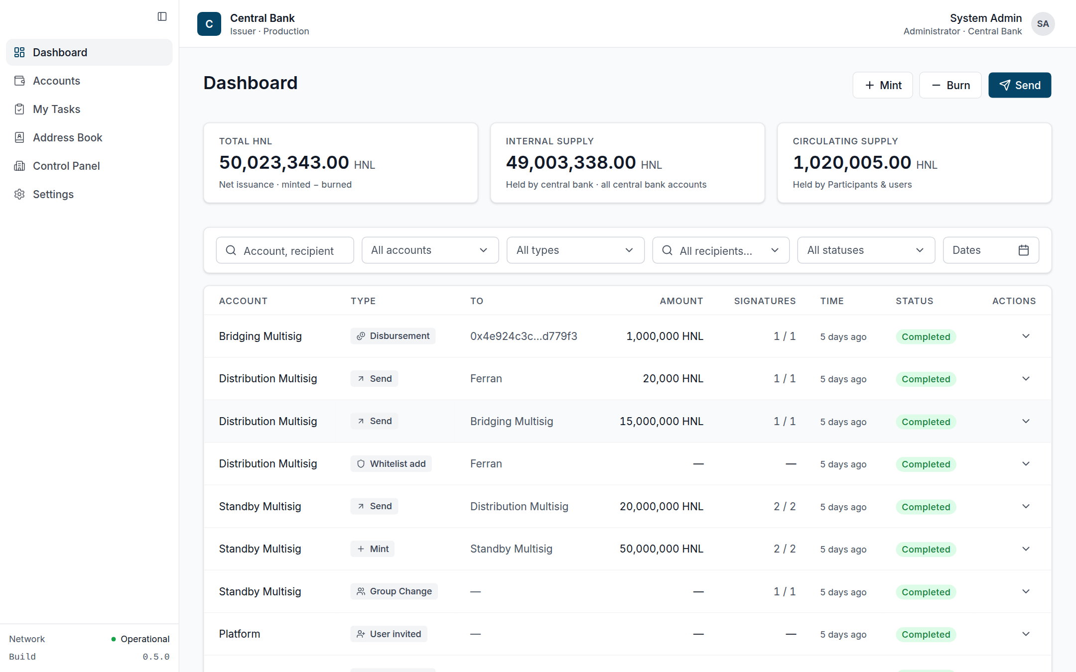 Dashboard activity log table with type, recipient, amount, signatures and status columns