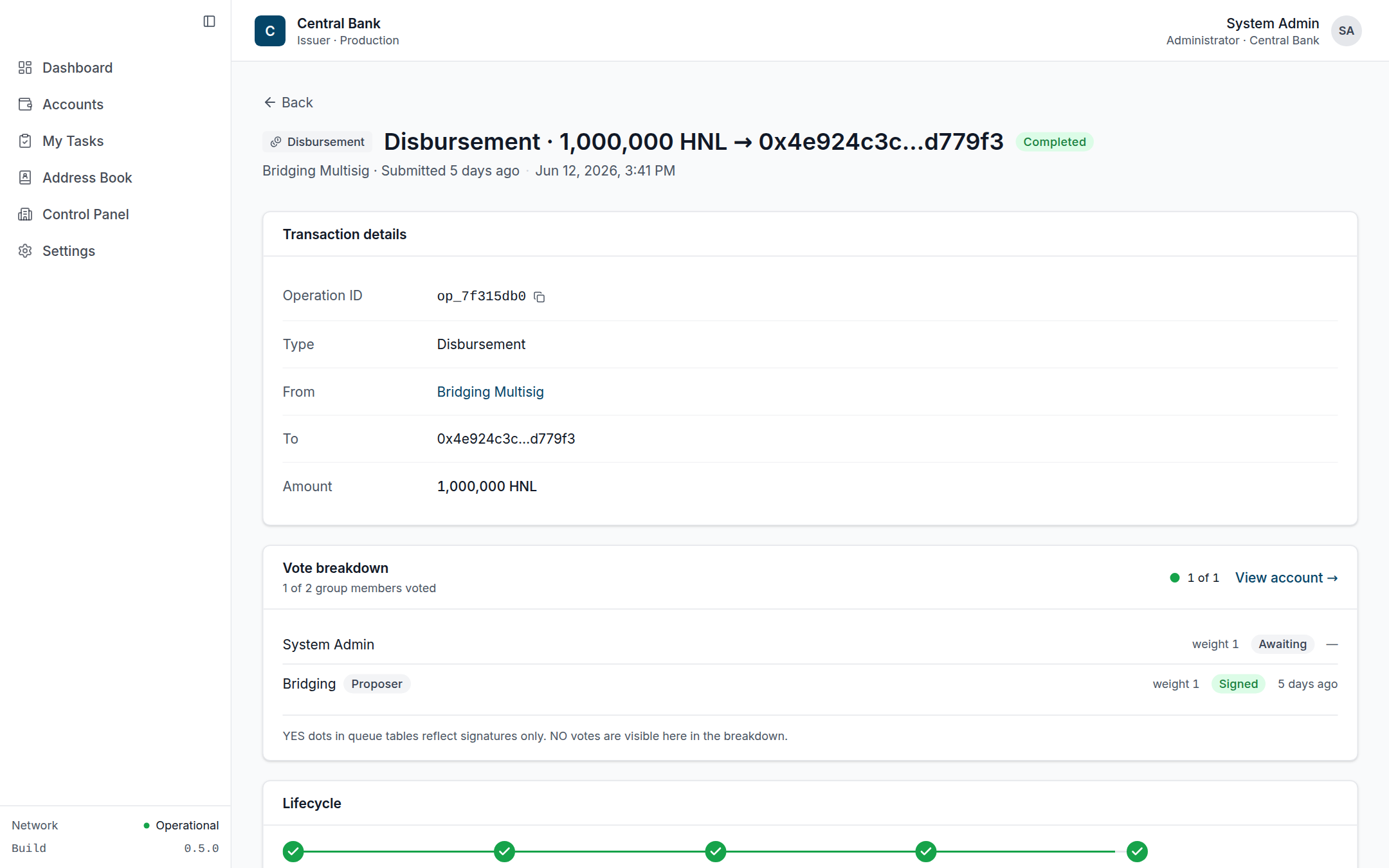Operation detail showing transaction details, vote breakdown and lifecycle